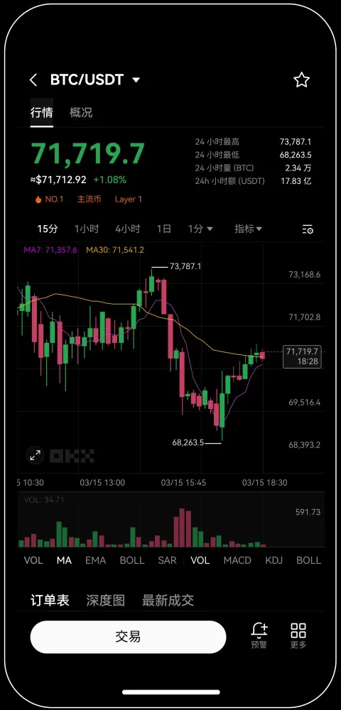 欧e交易所官方app下载最新版宣传图